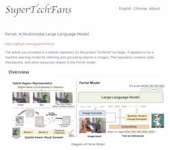 Super Tech Fans gallery image