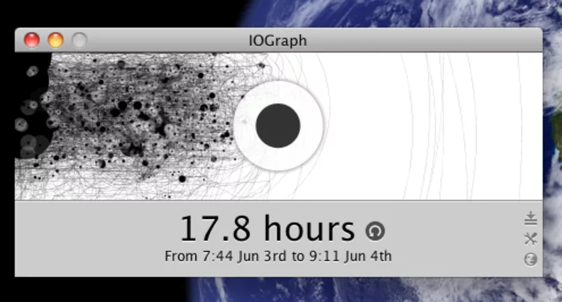 IOGraph gallery image