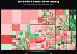 WSOB — Wall Street Option Bets gallery image