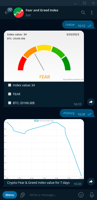 Crypto Fear and Greed Index Telegram bot gallery image