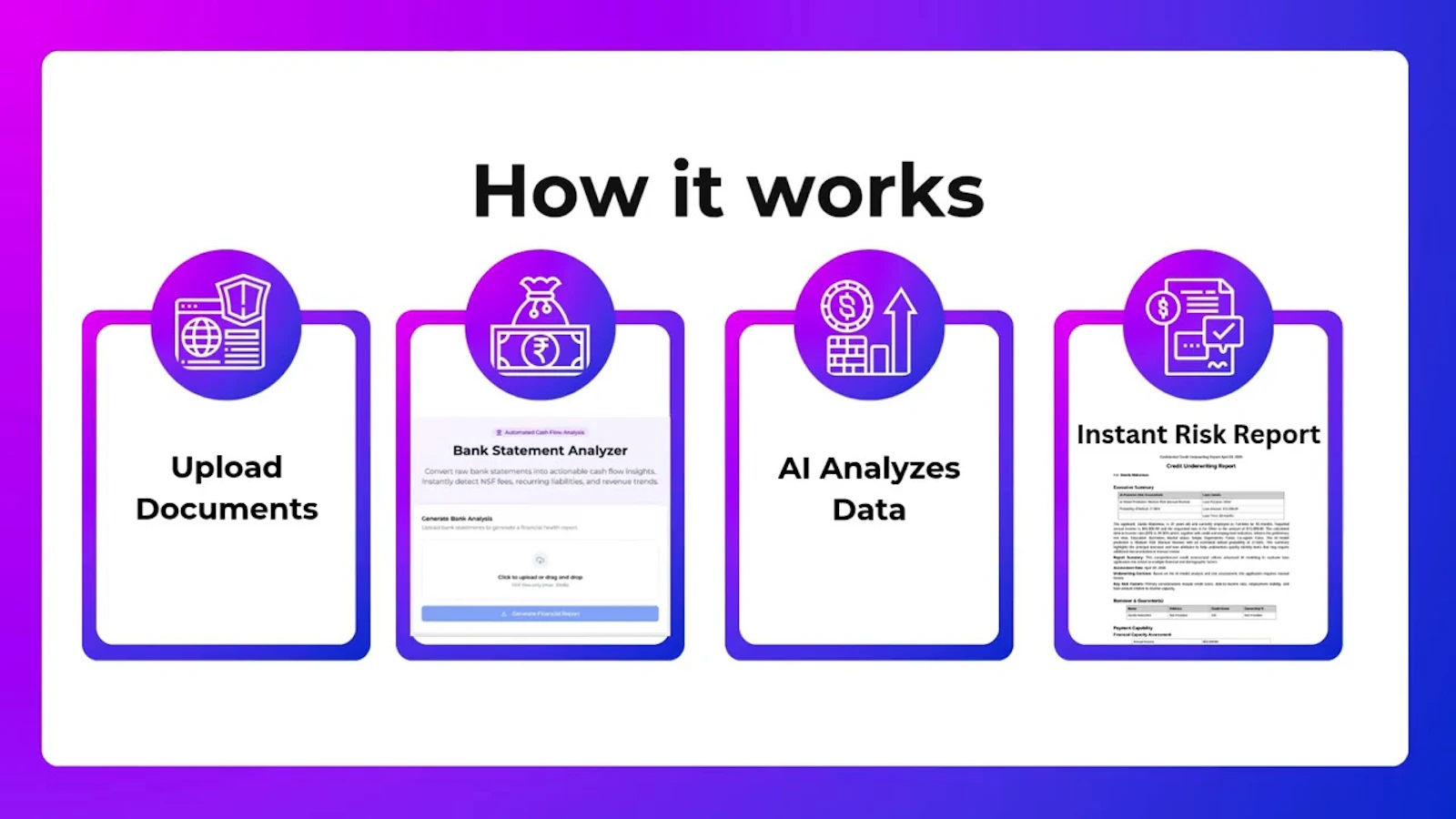 RiskInMind.ai screenshot 1 (video preview)