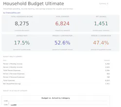 FinancialAha! Ultimate Spreadsheets gallery image