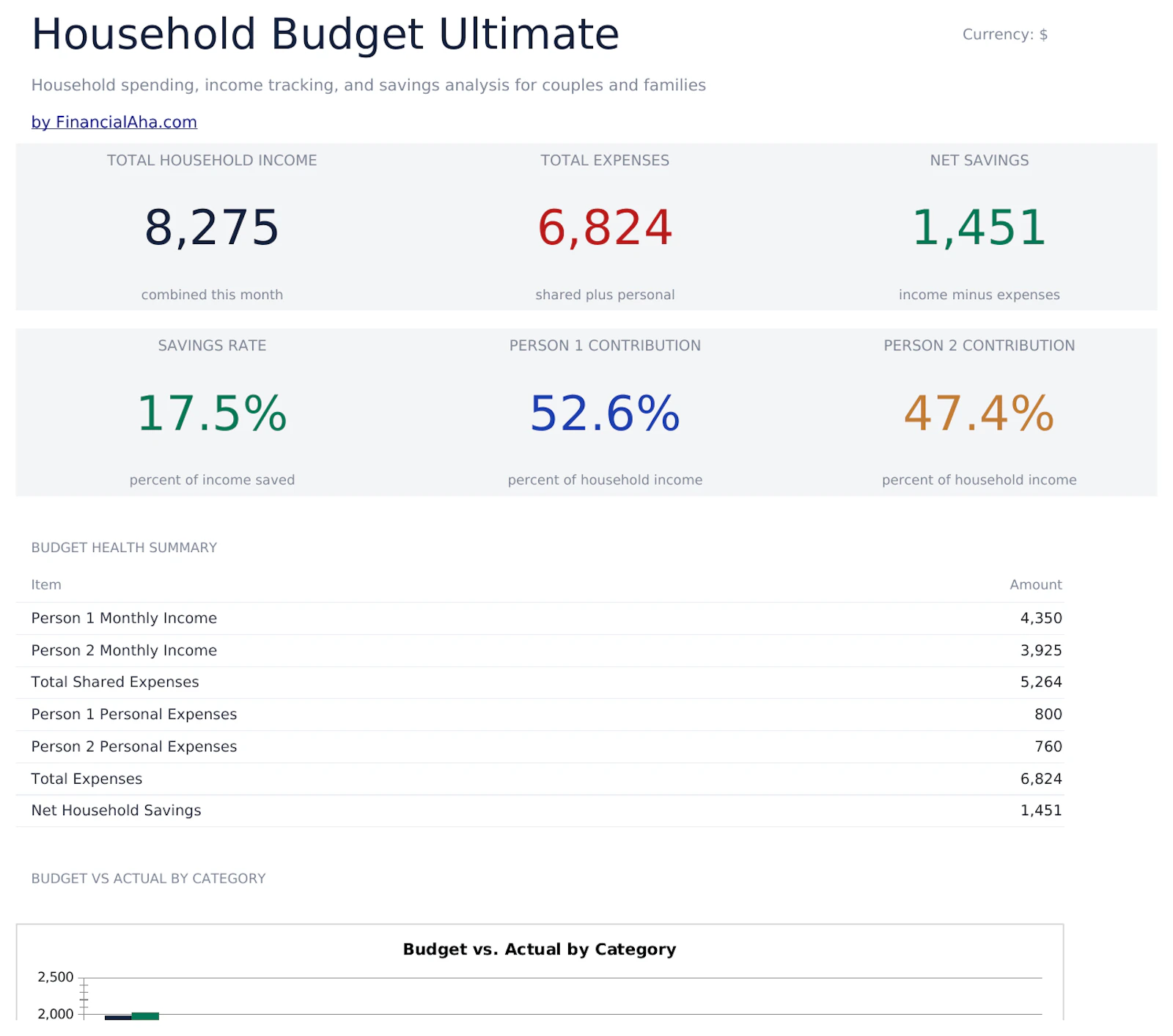 FinancialAha! Ultimate Spreadsheets screenshot 13