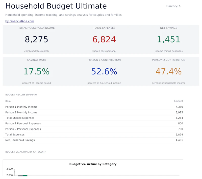 FinancialAha! Ultimate Spreadsheets screenshot 13