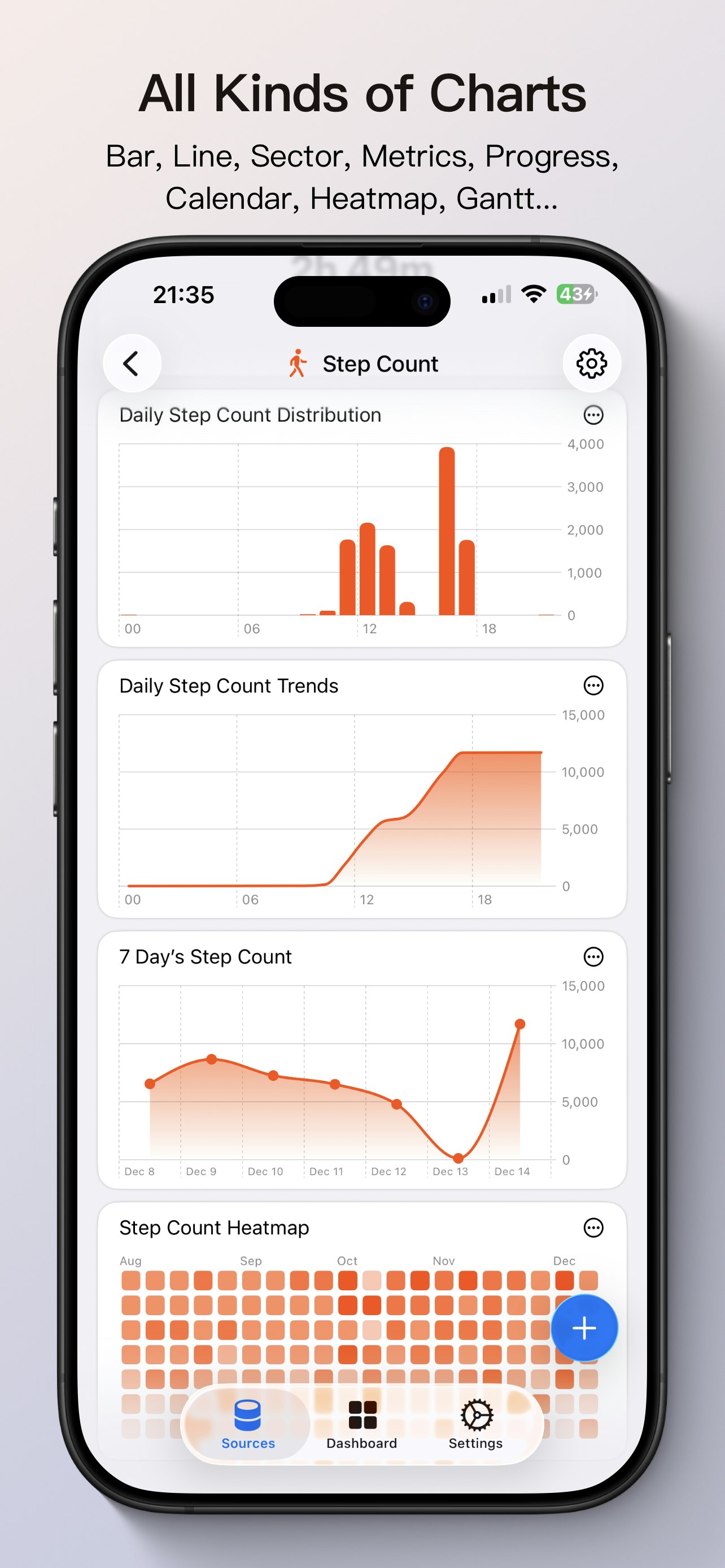 Insights - Data Analytics Tool - Screenshot 4 showing product features and functionality