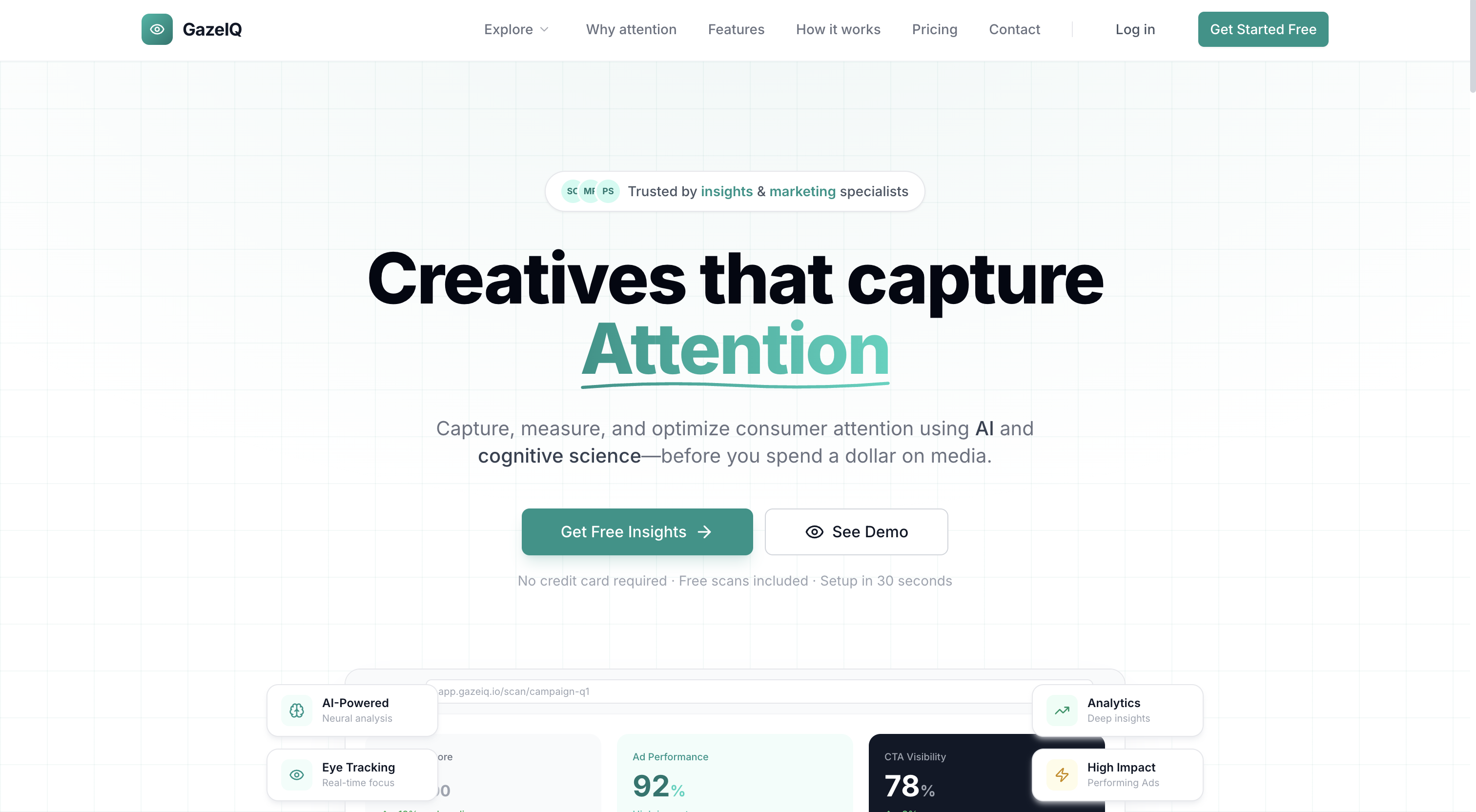 GazeIQ: Stop wasting ad spends gallery image