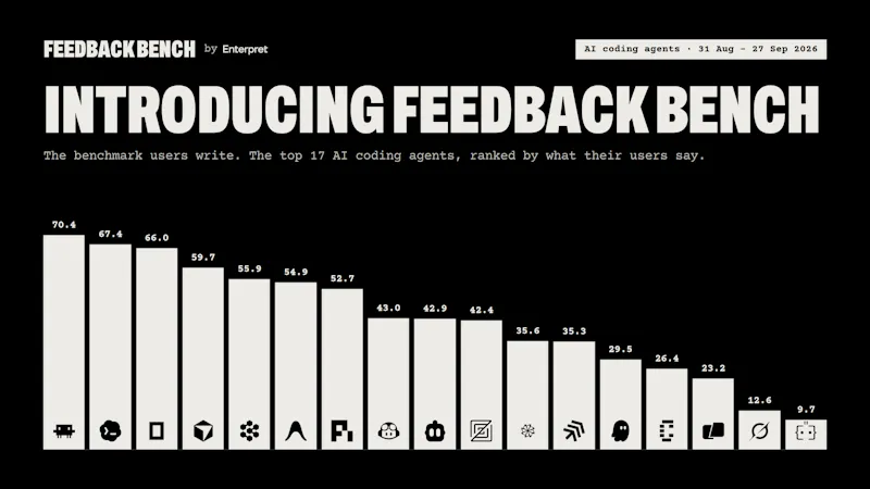 Feedback Bench by Enterpret screenshot 2