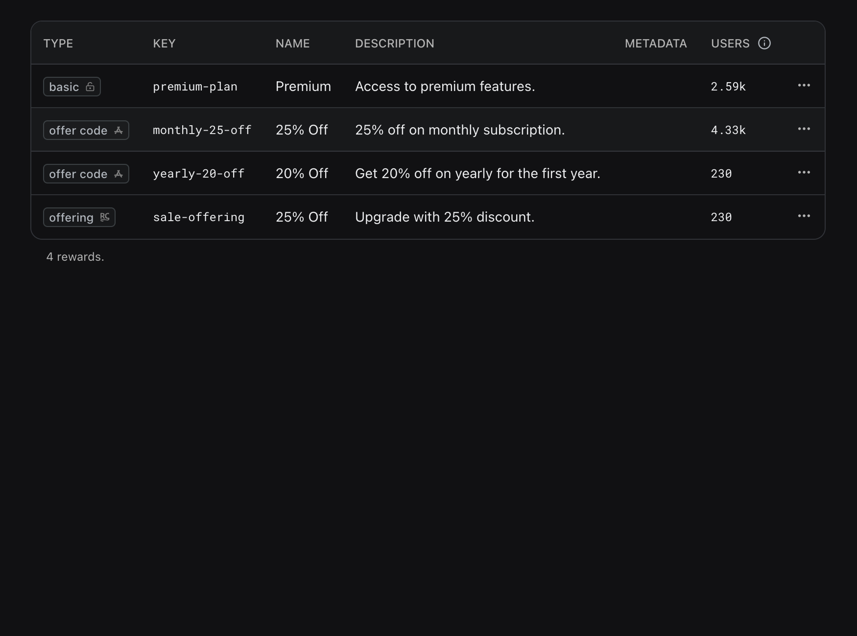 WinWinKit gallery image
