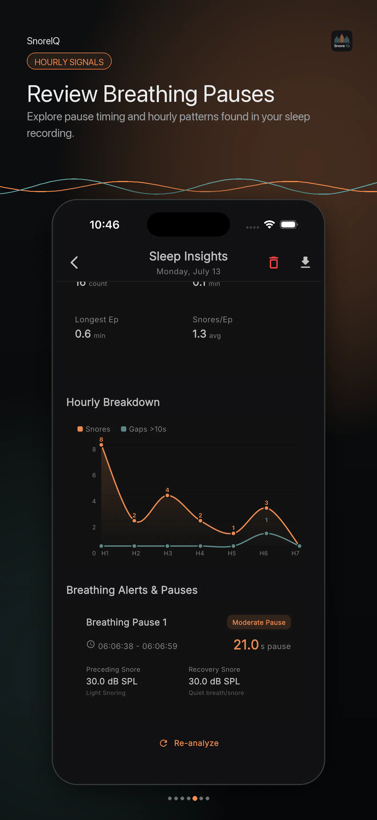 Snore IQ : On-device AI Snore Detection gallery image