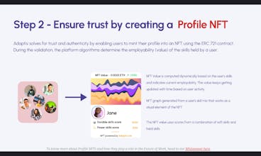 Profile-NFT - a white paper gallery image