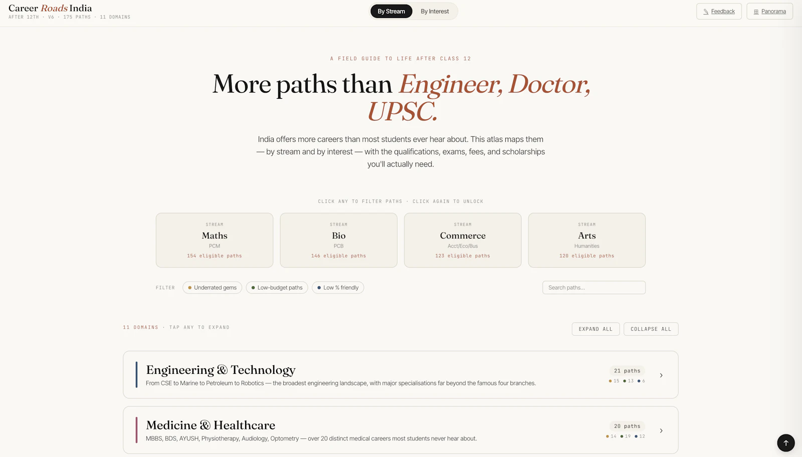 Career Roads India screenshot 1