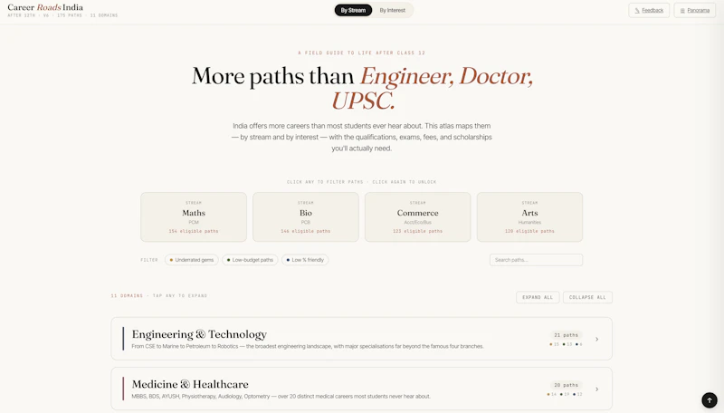 Career Roads India screenshot 1