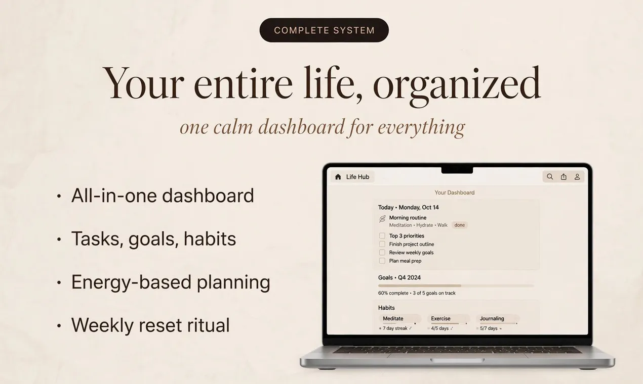 Ultimate ADHD Life OS gallery image