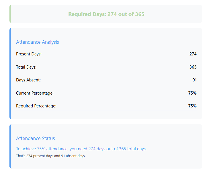 Online Attendance Percentage Calculator gallery image