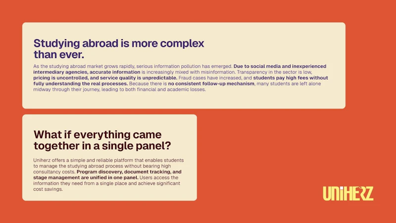 Uniherz | Workspace for Study Abroad screenshot 2