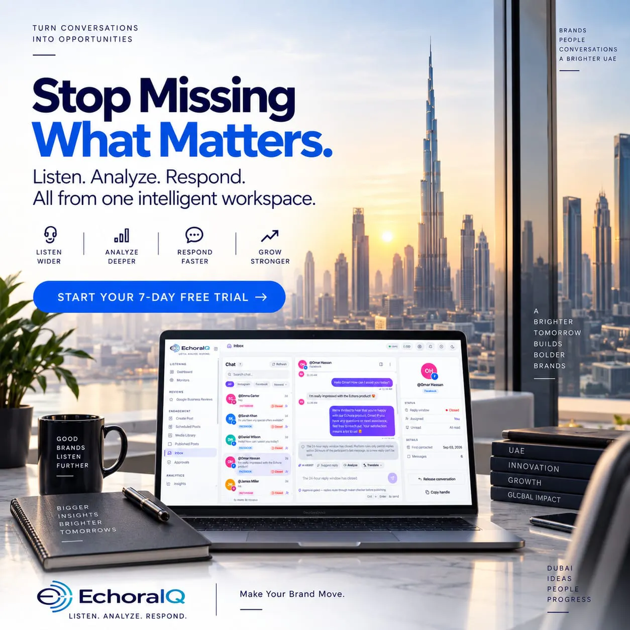 EchoraIQ gallery image