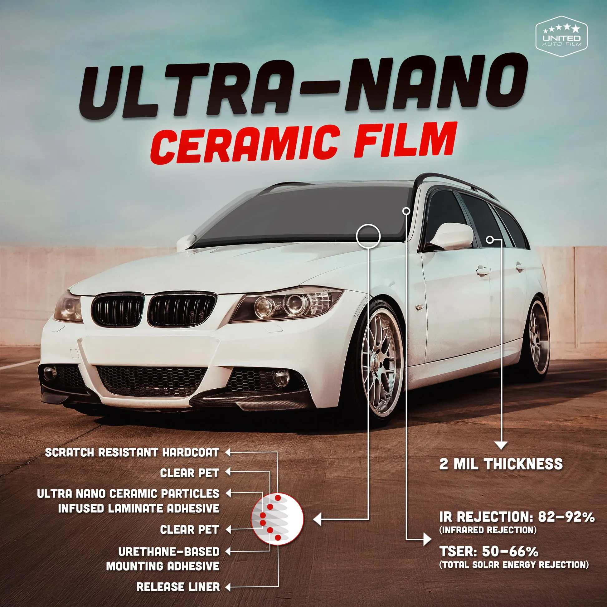 United Auto Film gallery image