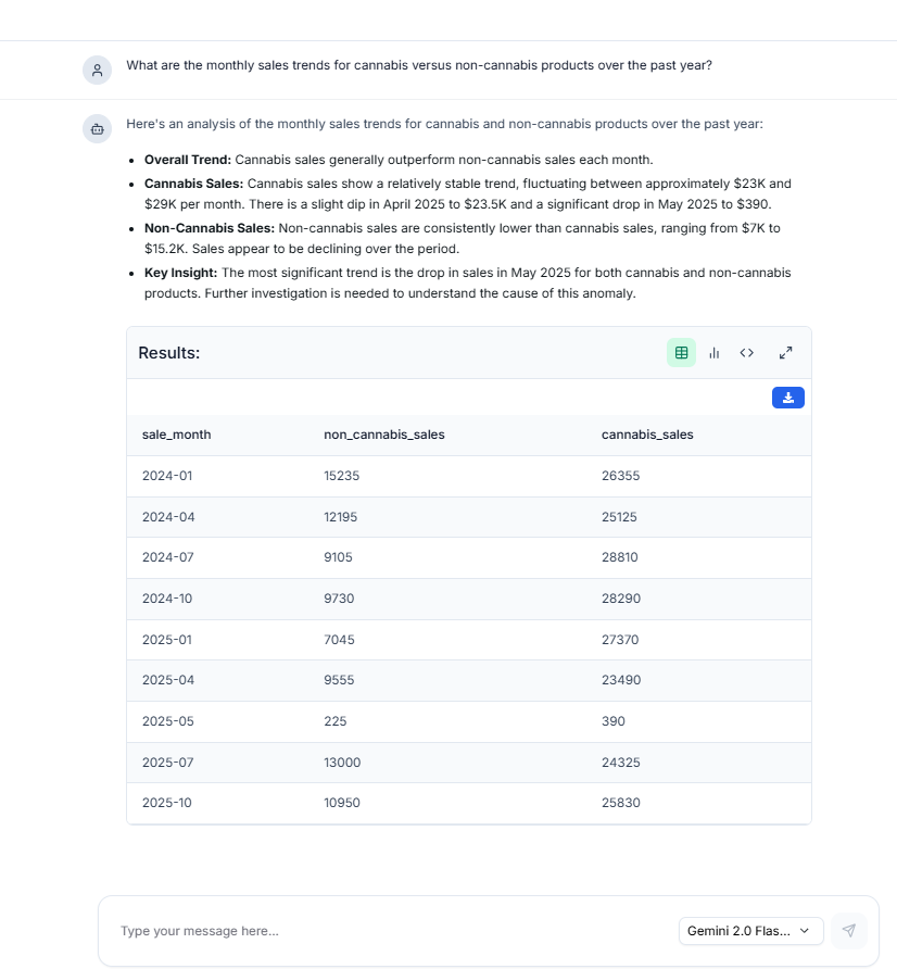 DBChat gallery image