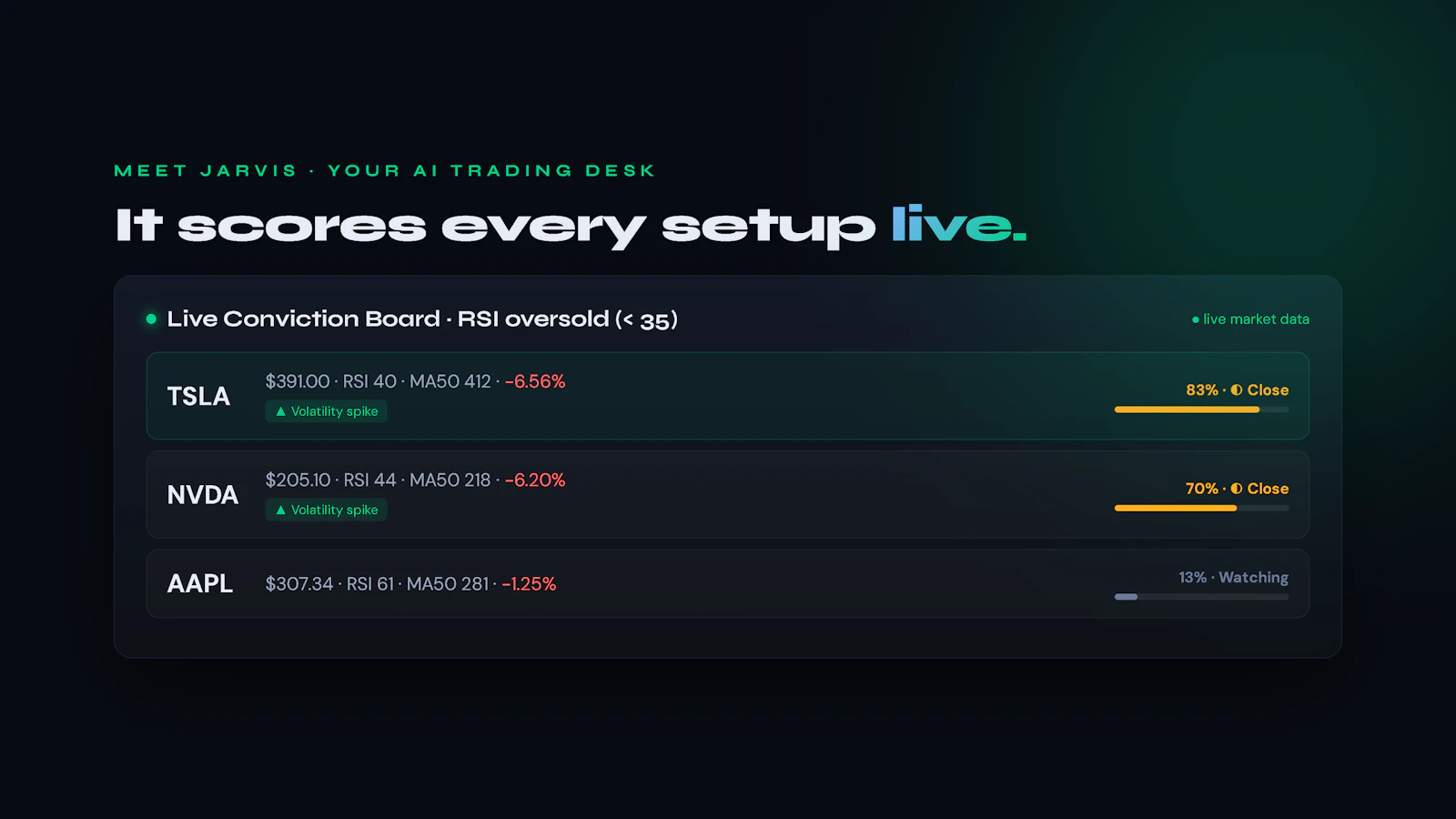 WLTH App screenshot 3