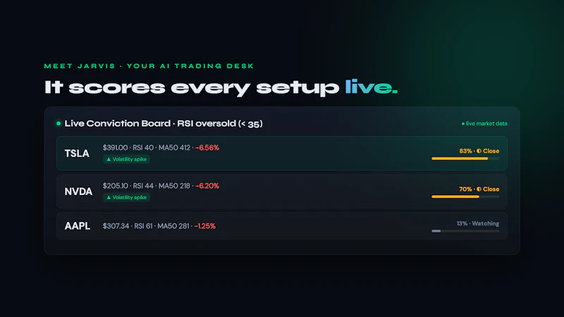 WLTH App screenshot 3