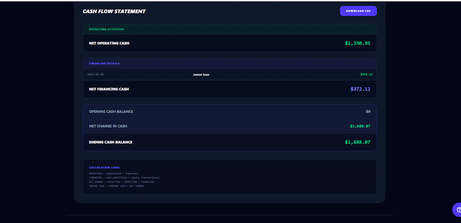 CFO Cash screenshot 4