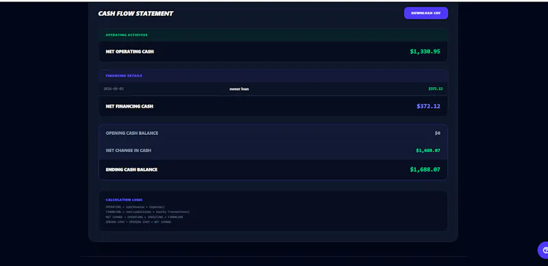 CFO Cash screenshot 4