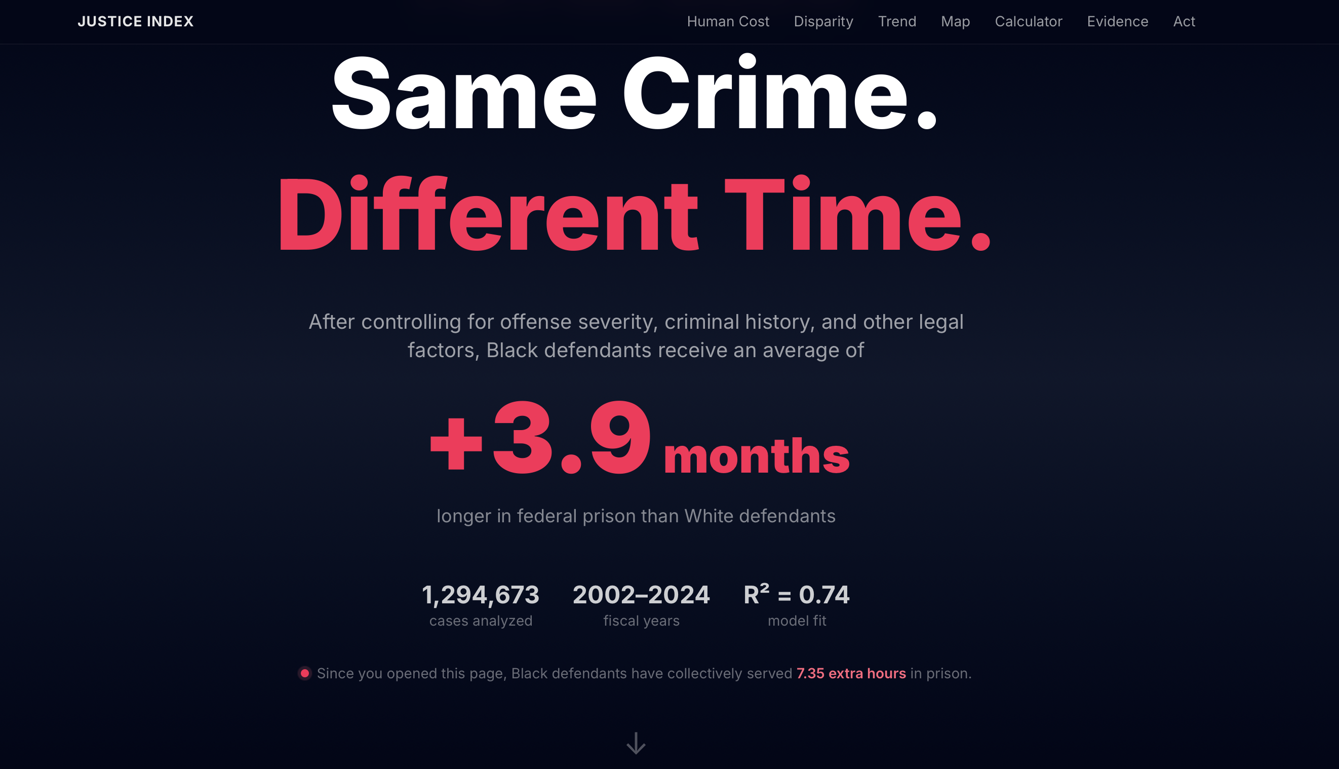 Justice Index - Screenshot 3 showing product features and functionality