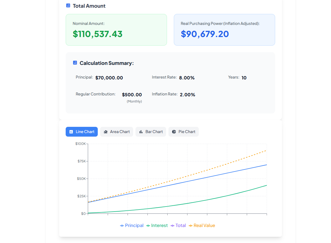 GoalGrowth Calculator gallery image
