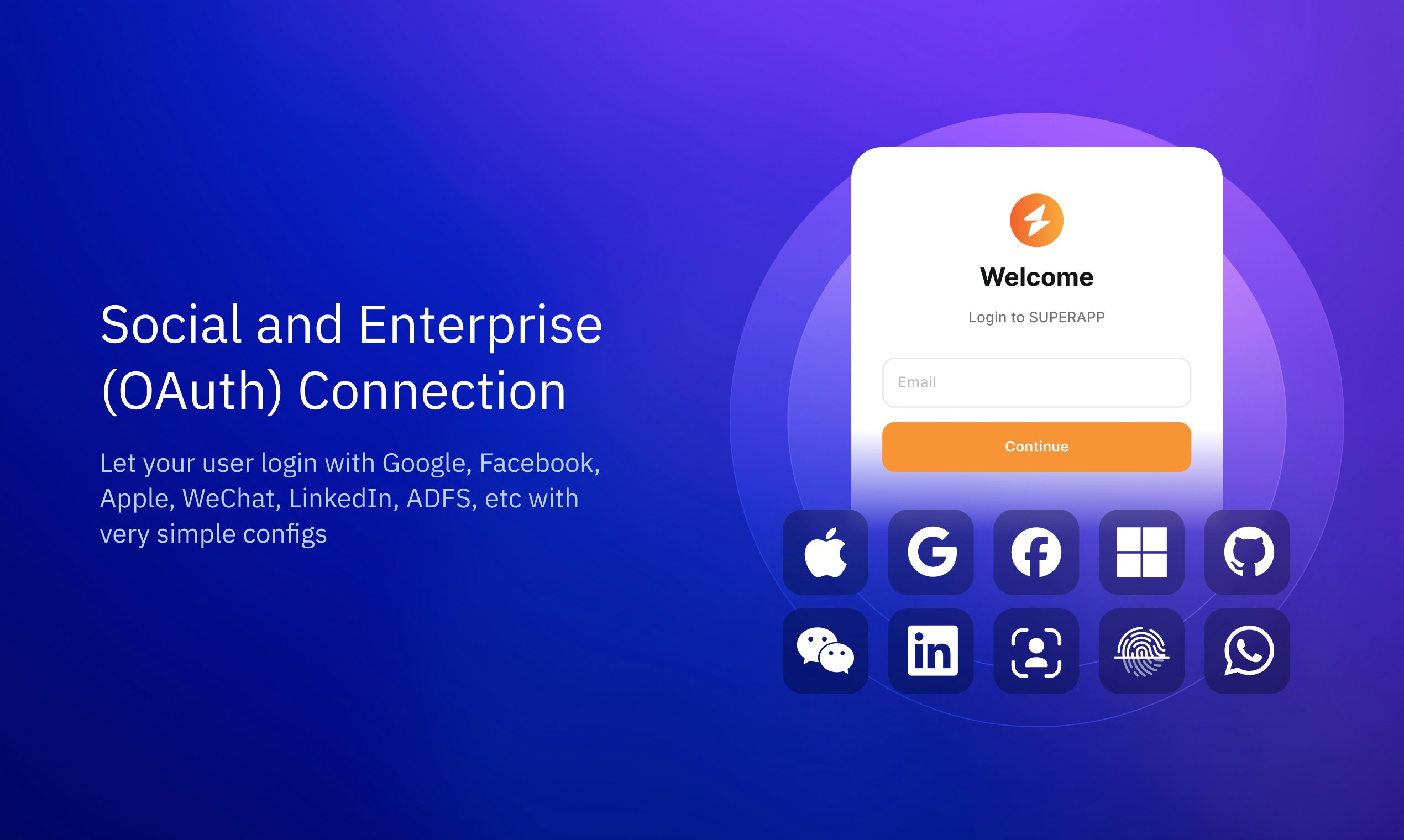 Media Authgear sekali - Memiliki auth anda tanpa langganan 8
