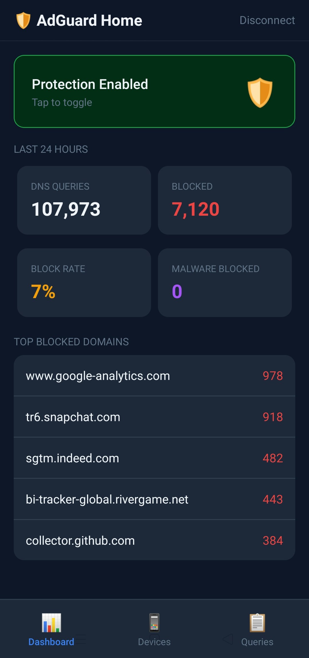 Adguard Mobile