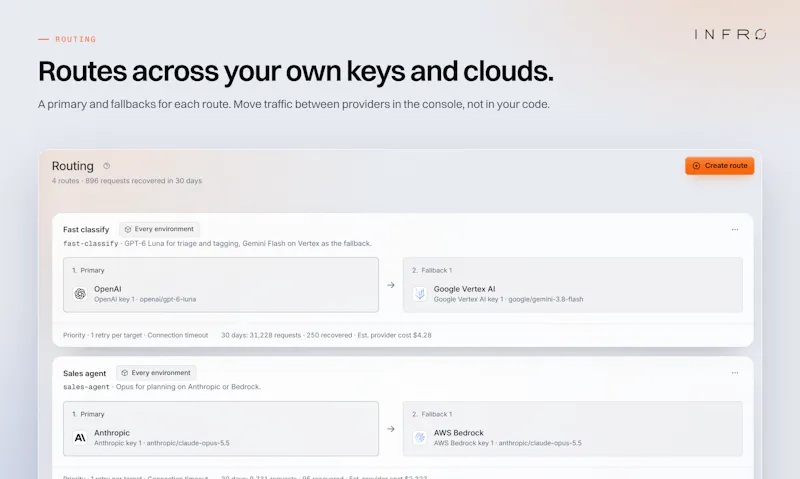 INFRO screenshot 5