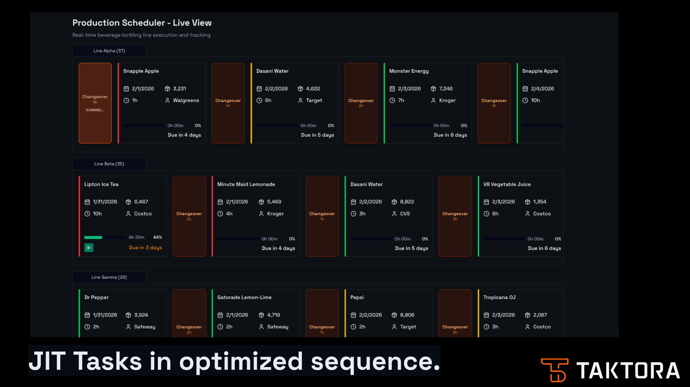 Taktora - Main product screenshot demonstrating key features and user interface
