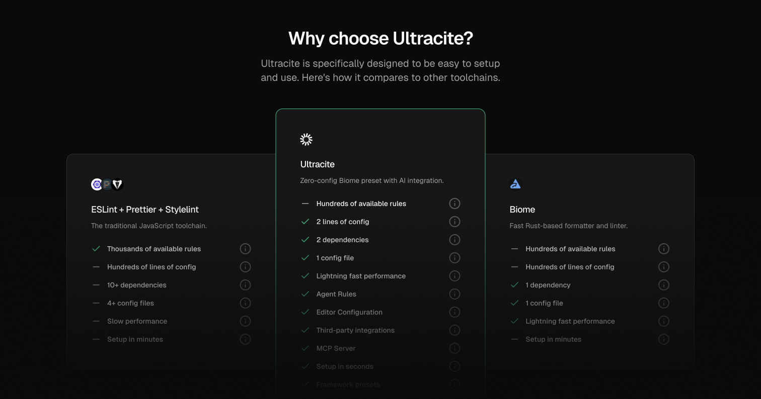 Ultracite v7 - Screenshot 2 showing product features and functionality