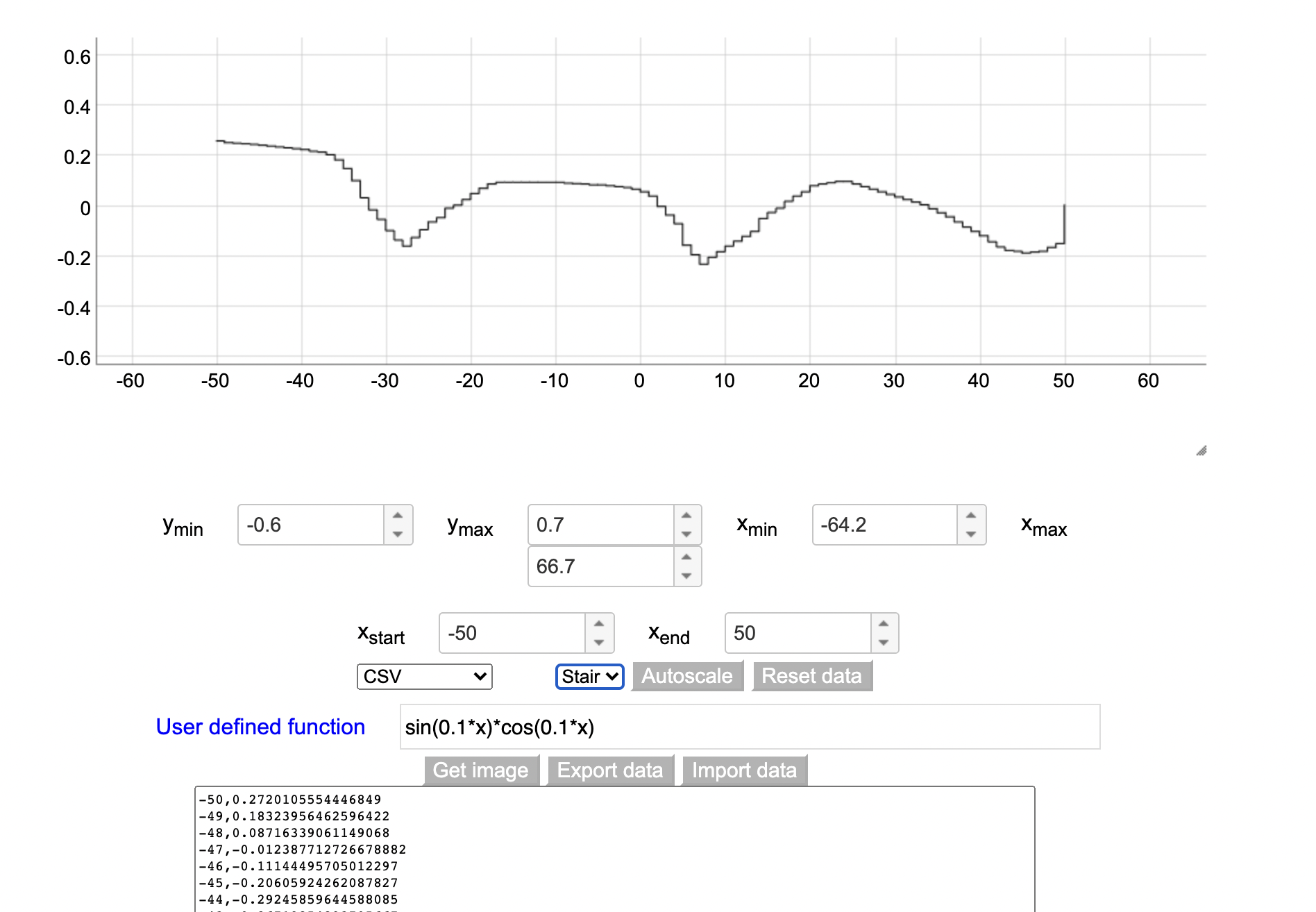 touchplot gallery image