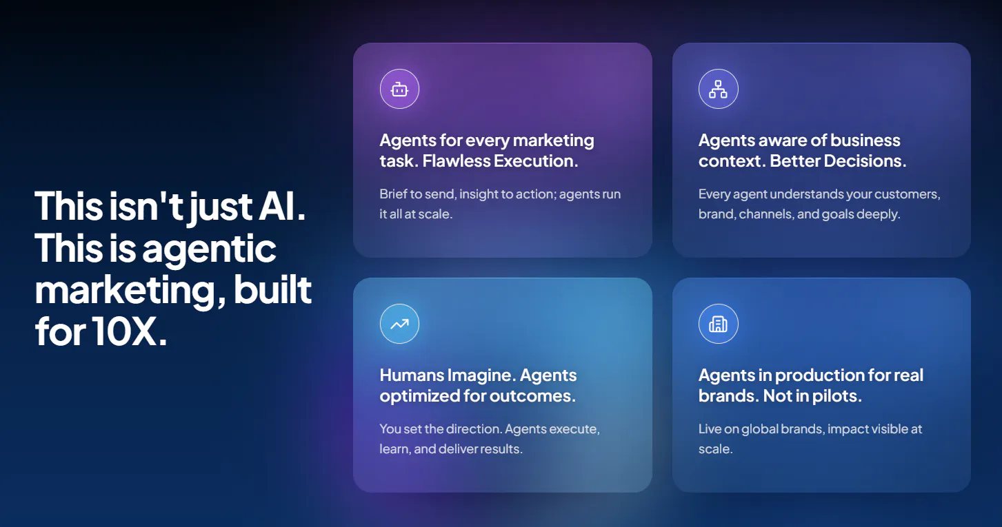 Netcore.ai gallery image