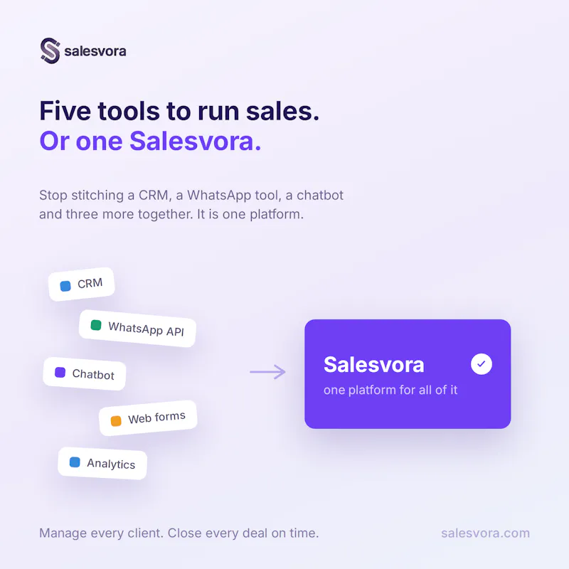 Salesvora  screenshot 2