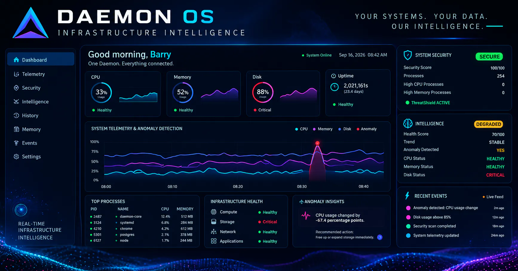 Daemon OS gallery image