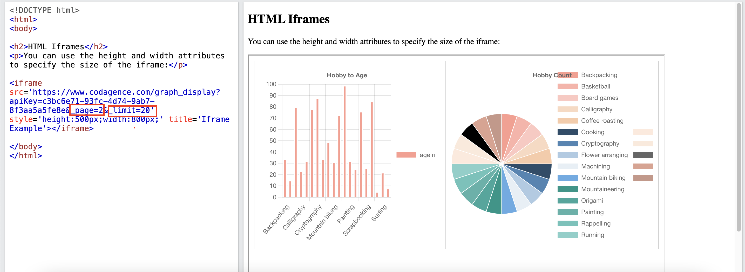 Codagence gallery image