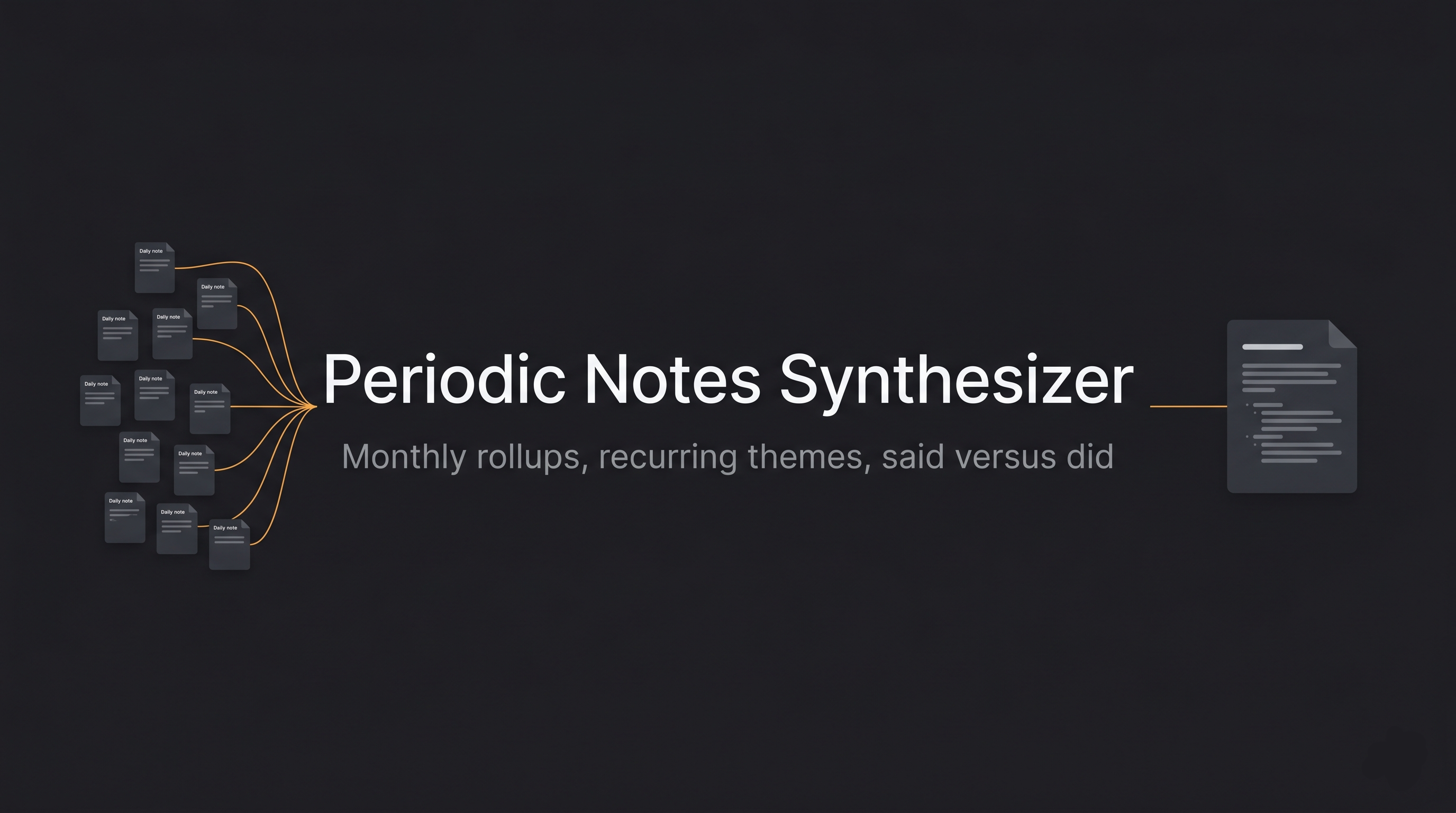 Periodic Notes Synthesizer gallery image