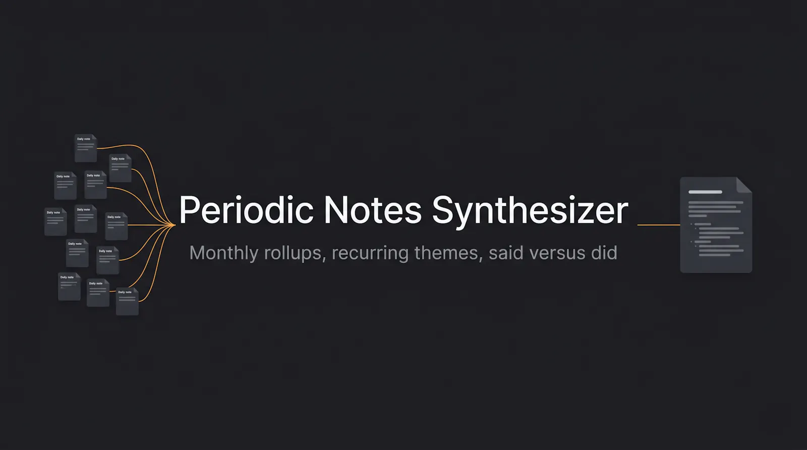 Periodic Notes Synthesizer screenshot 3