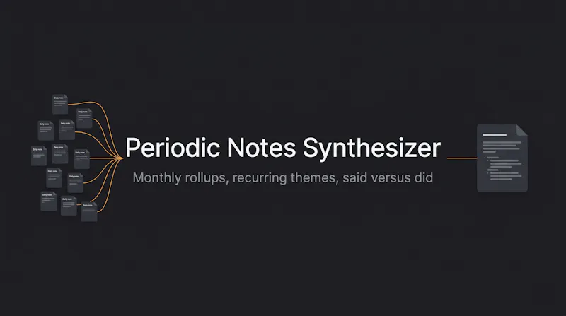 Periodic Notes Synthesizer screenshot 3