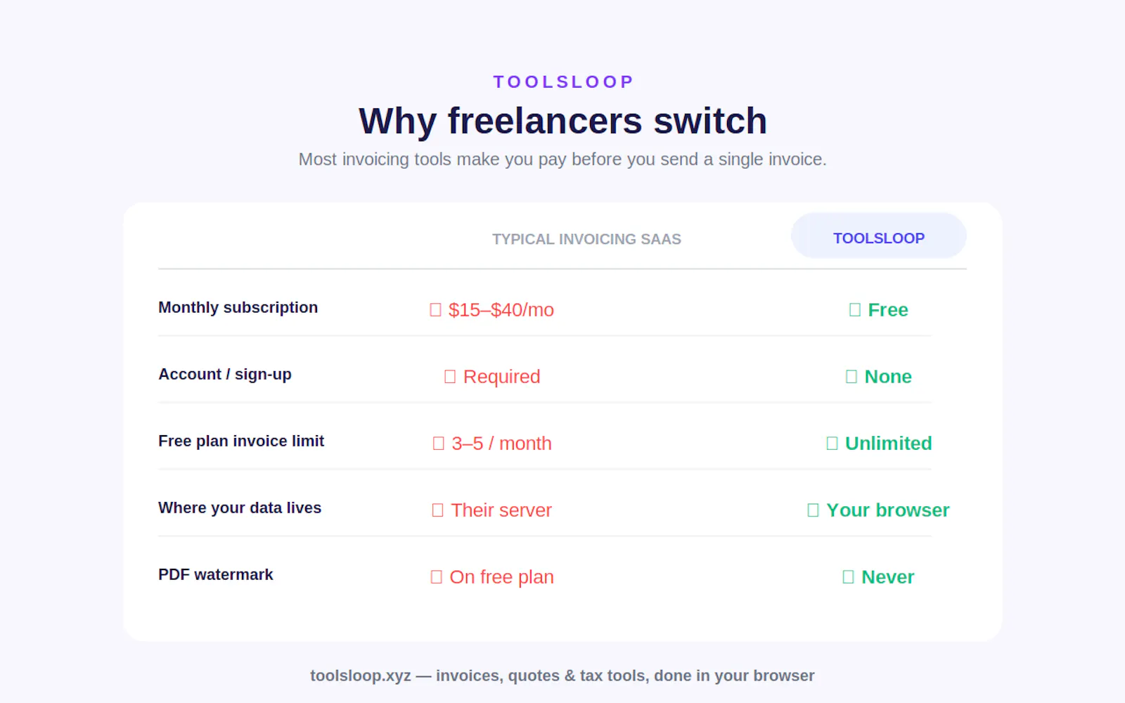 ToolsLoop | Free Online Tools screenshot 2