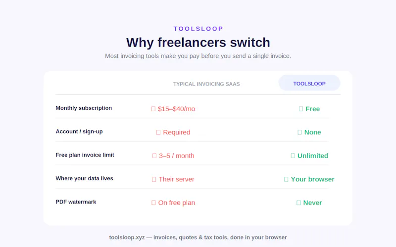 ToolsLoop | Free Online Tools screenshot 2