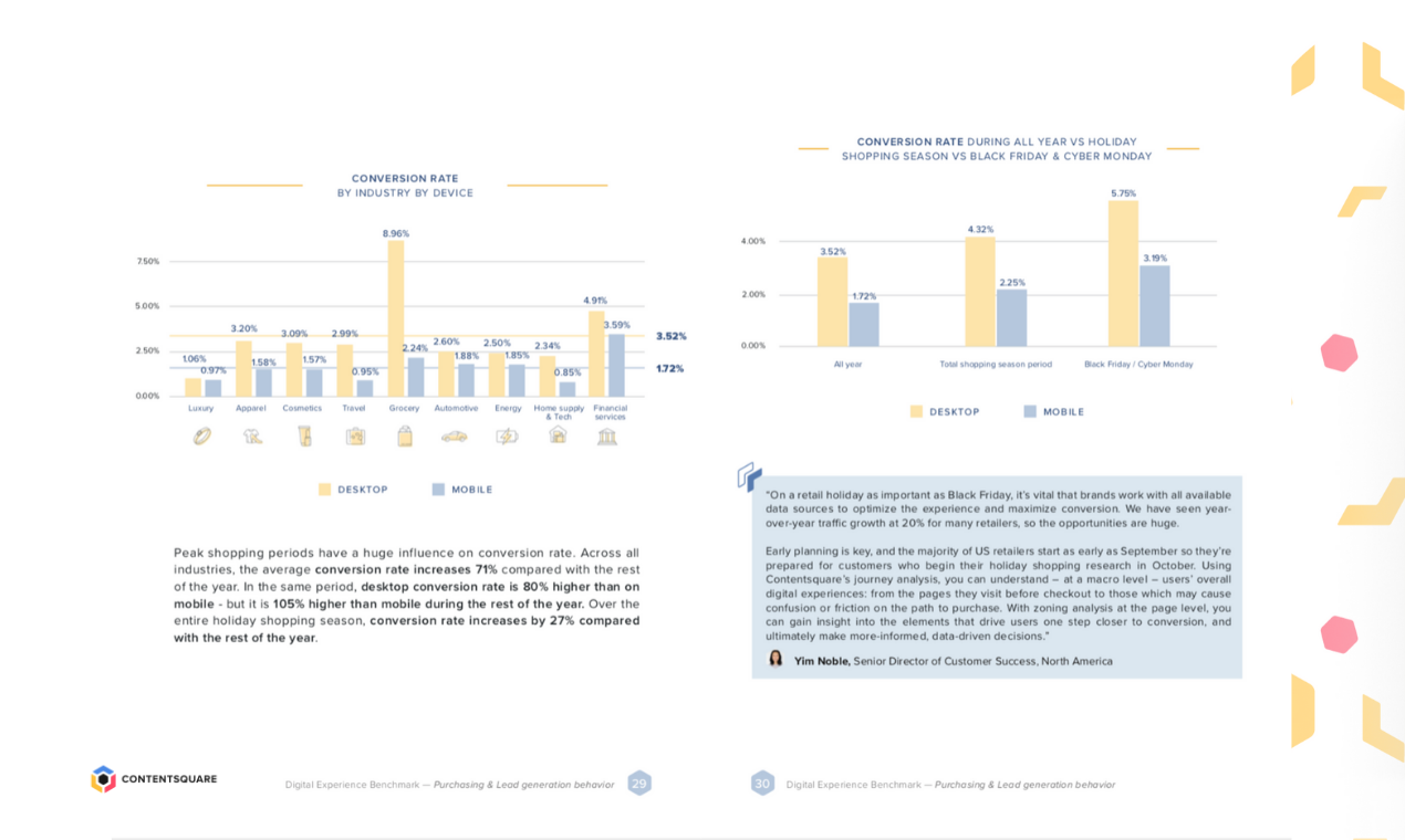 2020 Digital Experience Benchmark Report gallery image