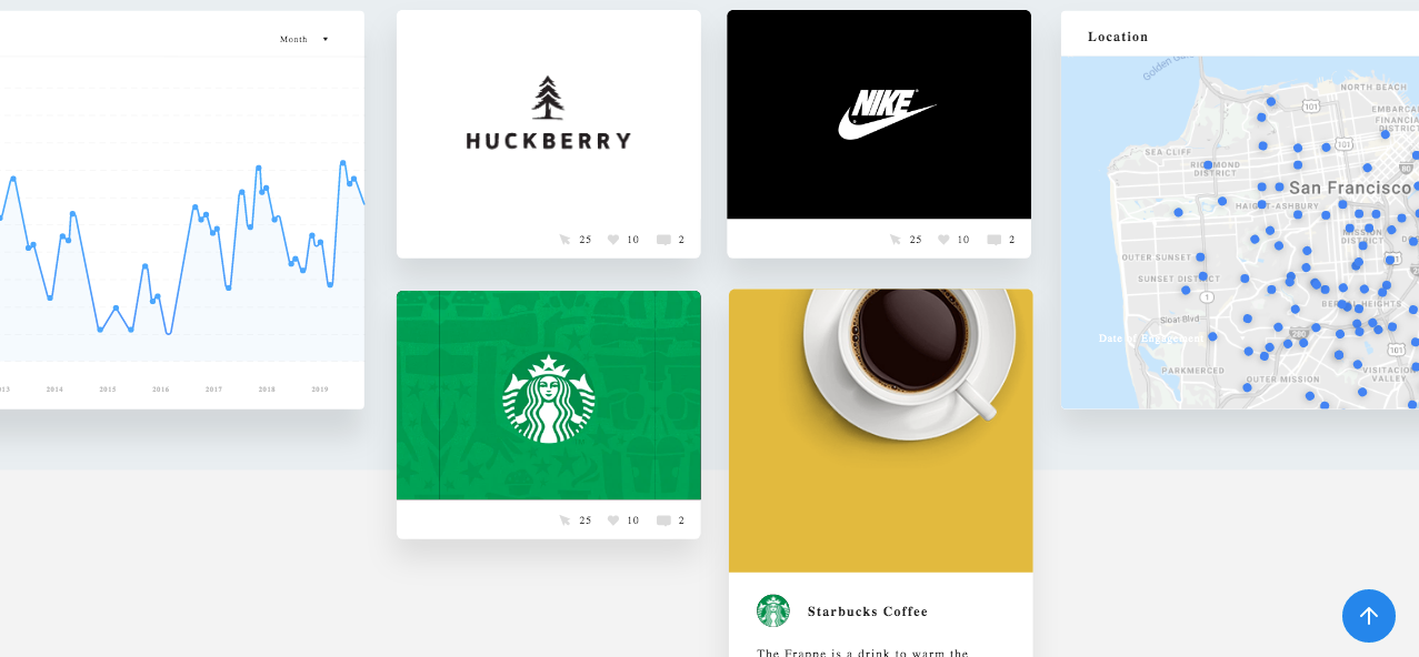 Genity Data Visualizations #OwnYourData gallery image