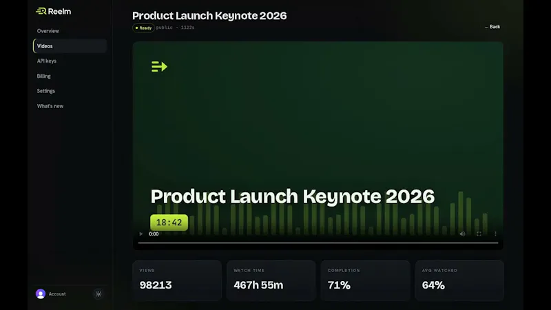 Reelm screenshot 1 (video preview)