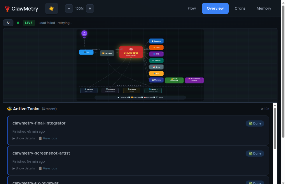 ClawMetry for OpenClaw gallery image