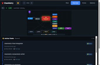 ClawMetry for OpenClaw gallery image