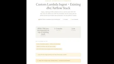 DataFoundry — Pipeline Architect gallery image