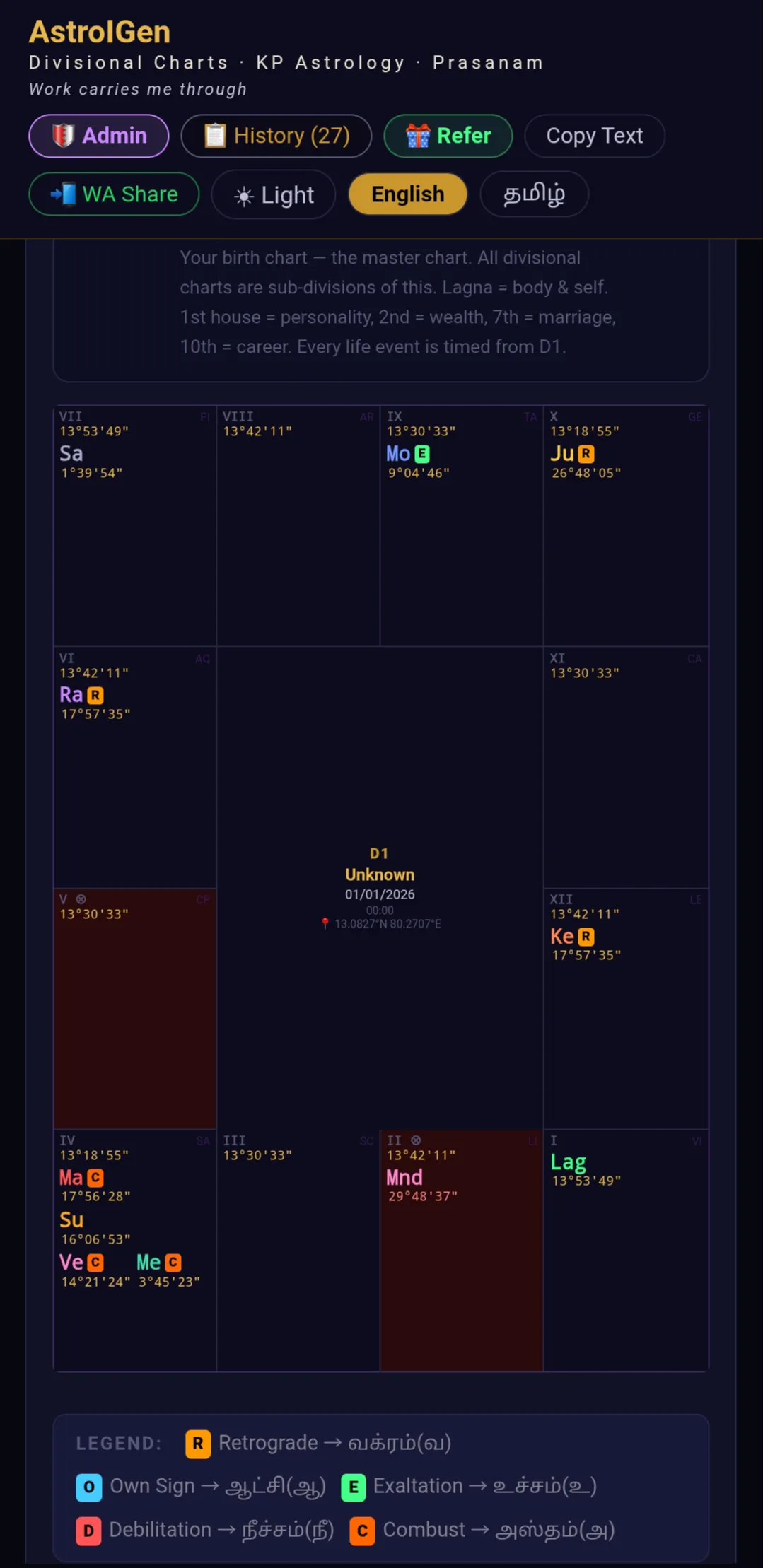 AstroIGen gallery image